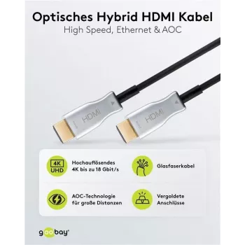 Goobay 65568 Kabel HDMI 30 m HDMI typu A (standardowy) czarny - srebrny (65568)
