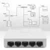 Przełącznik sieciowy QOLTEC 52247 5 x portów RJ45 1000Mbps Gigabit niezarządzalny