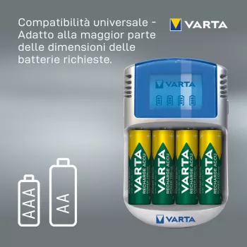 Ładowarka do akumulatorów Varta POWERLCD
