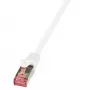 Kabel sieciowy LogiLink 0,25m RJ-45 Cat6 S/FTP biały