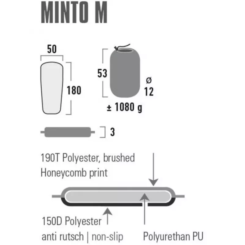 Materac pojedynczy High Peak Minto M czarny poliester 1800x500x30 mm