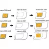 Adapter karty SIM LogiLink AA0047