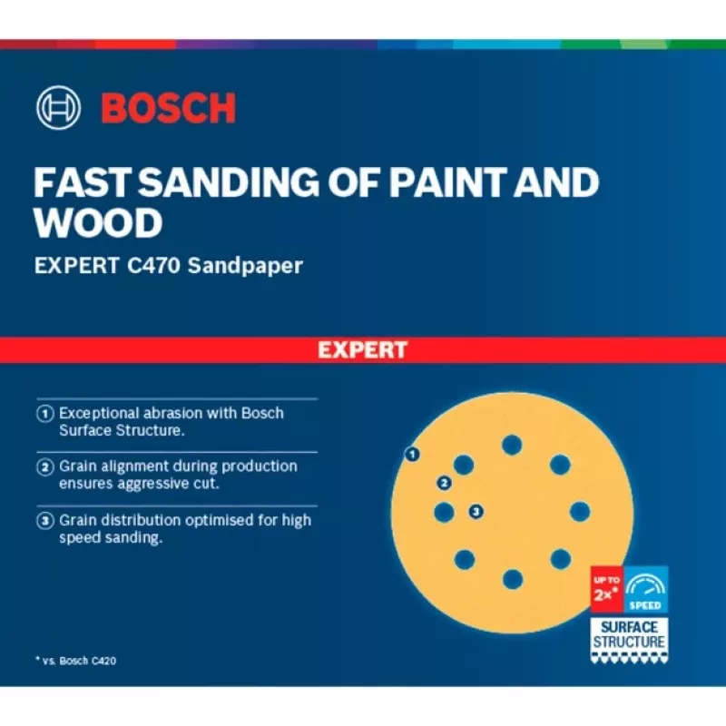 Bosch C470 Tarcza ścierna do farby i drewna