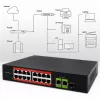 Przełącznik Ethernet PoE QOLTEC 16x RJ45, 2x RJ45 uplink, 1x SFP (MPN 52291)