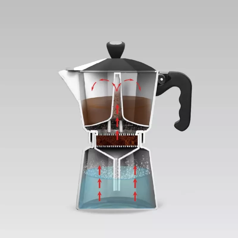 Moka pot Maestro MR-1666-6-Czarny — manualny zaparzacz do kawy na płytę grzewczą, 6 filiżanek, 300 ml, czarne aluminium