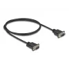DeLOCK 88000 DeLOCK 88000 88000