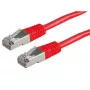 Kabel krosowy S/FTP Kat.5e ROLINE 21.15.0351 Czerwony 3m