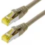 Kabel sieciowy Helos CAT6 S/FTP (PIMF) 2m