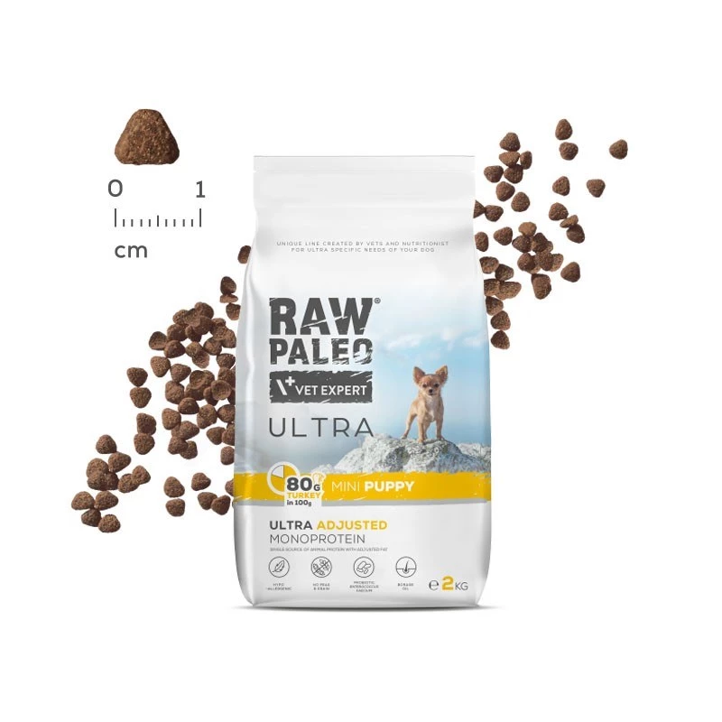 Sucha karma dla psa VETEXPERT Raw Paleo Ultra Mini Puppy Turkey 750 g — karma dla szczeniąt małych ras, 30% białka, 14% tłuszczu