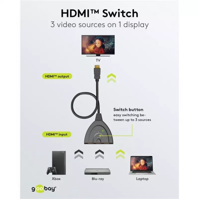 Goobay | Przełącznik HDMI 3 na 1 (4K @ 30 Hz) | 58487 | Czarny | HDMI żeńskie | 3 HDMI żeńskie | 0,58 m