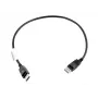 Lenovo 0.5m DisplayPort czarny