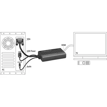Adapter kabla wideo DeLOCK 62597 0,25 m HDMI typ A VGA D-Sub 3,5 mm USB typ A czarny