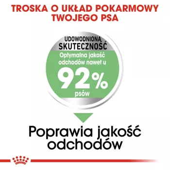 Royal Canin Mini Digestive Care 1 kg Dorosły Drób