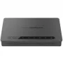 Bezprzewodowy router przenośny Grandstream Networks GWN7001