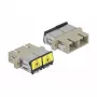Łącznik światłowodowy DeLOCK 86894 SC Duplex Multi-mode Beżowy