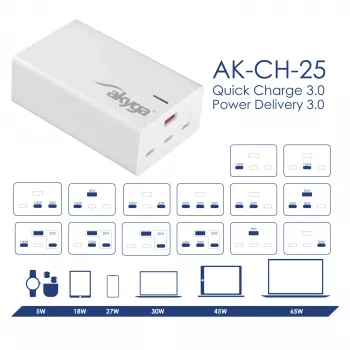 Biurkowa ładowarka USB GaN Akyga AK-CH-25 140 W, 3 x USB-C PD + USB-A, biała