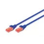 Patch cord Digitus CAT 6 U/UTP LSZH 2m