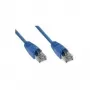 Tecline 71502B Kabel krosowy Ethernet niebieski
