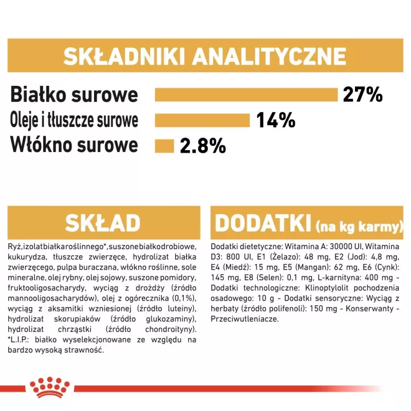 Sucha karma dla psa Royal Canin Cavalier King Charles Adult 1,5 kg — kurczak, mała rasa, skóra i sierść, wsparcie serca