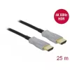 Aktywny kabel optyczny HDMI 4K 60 Hz 25 m DeLOCK 85016