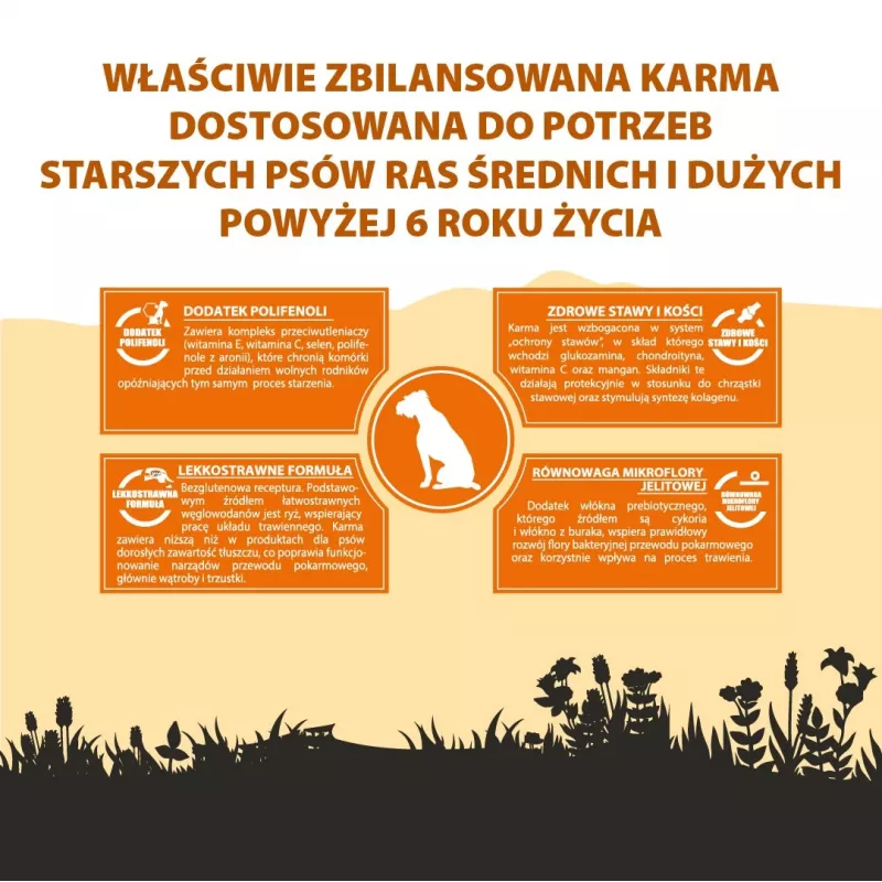 PUPIL Premium Light&Senior rasy średnie i duże Bogata w indyka i ryż - sucha karma dla psów - 12kg