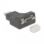Osłona zabezpieczająca gniazdo VGA DeLOCK 60162