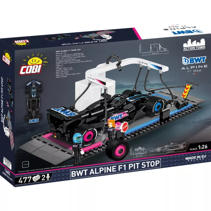 BWT Alpine F1 Pit Stop, Zestaw konstrukcyjny