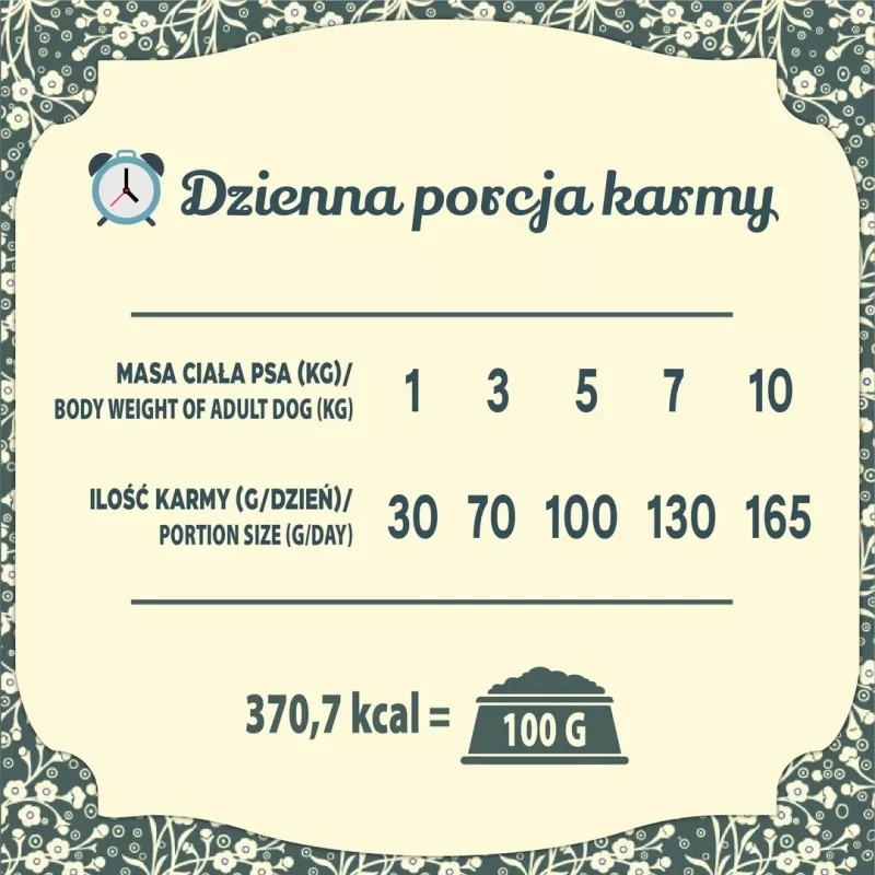 FOLK Małe rasy Tradycyjna kaczka po wielkopolsku z królikiem, jabłkami i majerankiem - sucha karma dla psów - 7kg