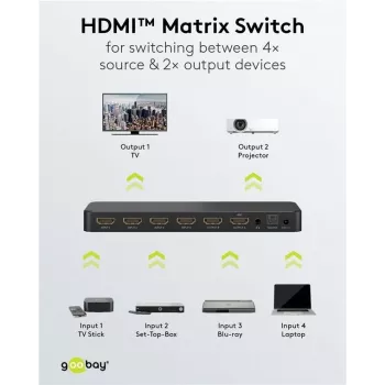 Przełącznik matrycowy Goobay HDMI™ 4 do 2 (4K @ 60 Hz) (58479)