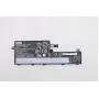 Wewnętrzny akumulator litowo-jonowy Lenovo 68 Wh, model 5B10W13960, do kompatybilnych laptopów Lenovo