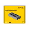 Delock DELOCK-63669 Produkt Szary