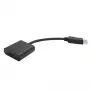 Adapter kablowy DP M - HDMI F VALUE 12.99.3134