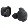 Headphones Audio-Technica ATH-SPORT7TW