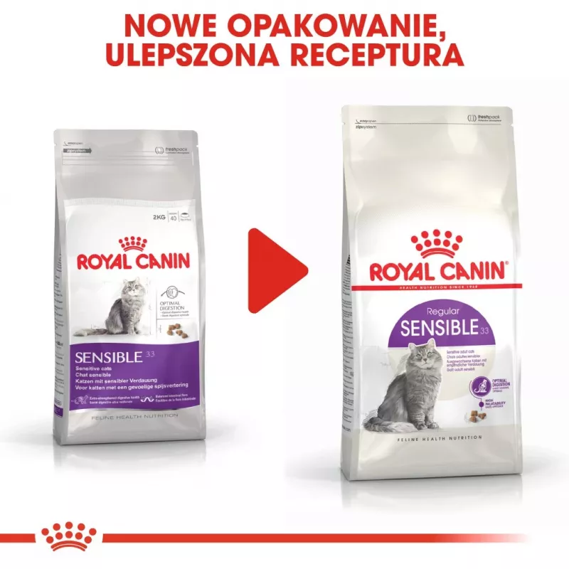 Sucha karma dla kota Royal Canin Sensible 33 Adult, 10 kg — kurczak, 33% białka, kontrola dróg moczowych