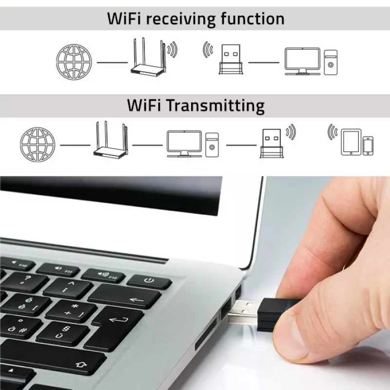 Ultra-Fast Mini Wi-Fi Wireless Adapter