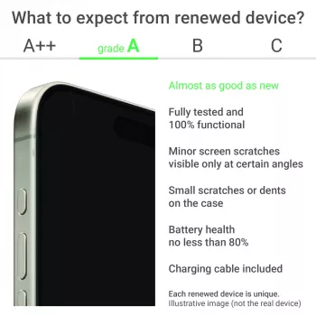 Ocena A | Apple iPhone 16 Plus | 6,7 cala Super Retina XDR | 5G | 128GB | Różowy | iOS | Apple Renew