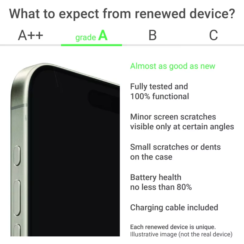 Ocena A | Apple iPhone 16 Plus | 6,7 cala Super Retina XDR | 5G | 128GB | Różowy | iOS | Apple Renew