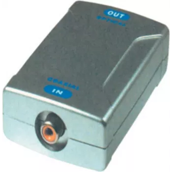 Światłowodowe sprzęgło Toslink Cinch ShiverPeaks OC 69115 – adapter audio optyczny/światłowodowy