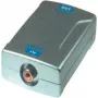 Światłowodowe sprzęgło Toslink Cinch ShiverPeaks OC 69115 – adapter audio optyczny/światłowodowy