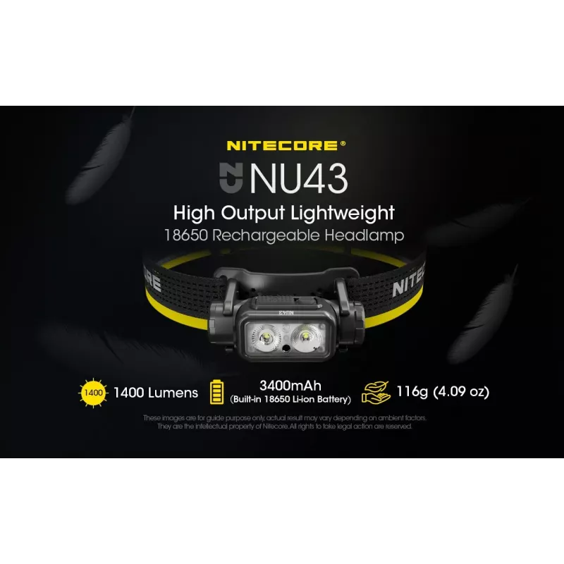 Czołówka Nitecore NU43 1400 lumenów, kompaktowa i lekka