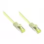 Kabel krosowy RJ45 z przewodem surowym Cat.7 i ochroną zatrzasku (RNS®), S/FTP, PiMF, bezhalogenowy, 600 MHz, OFC, szary, 1,5 m, Good Connections® (8070R-015)