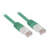 Sharkoon Patch-kabel - RJ-45 (M) do RJ-45 (M)