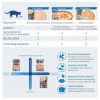 Mokra karma dla kota Inaba Foods CIAO gęsta zupa z kurczaka 40 g saszetka