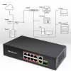 Przełącznik Ethernet QOLTEC 52297 PoE RJ45 z łączem uplink PoE i portem SFP