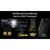 Lampa ręczna Nitecore EDC29 obudowa ze stali nierdzewnej, 2 diody LED, 15–6500 lm, IP54, ładowanie USB