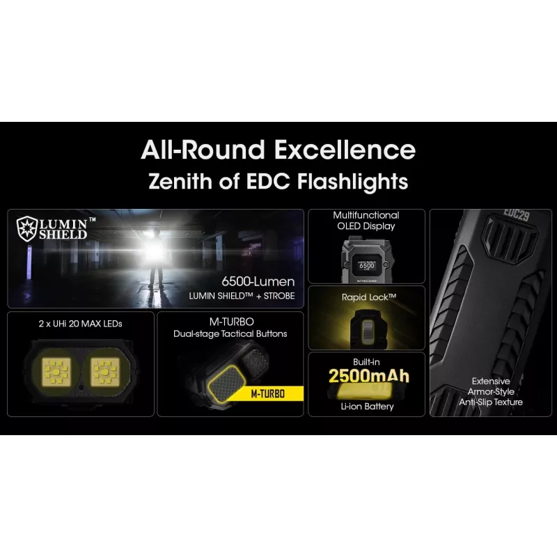 Lampa ręczna Nitecore EDC29 obudowa ze stali nierdzewnej, 2 diody LED, 15–6500 lm, IP54, ładowanie USB