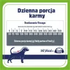 VET RESPONSE Gastrointestinal Low fat - sucha karma dla psów - 1,6kg