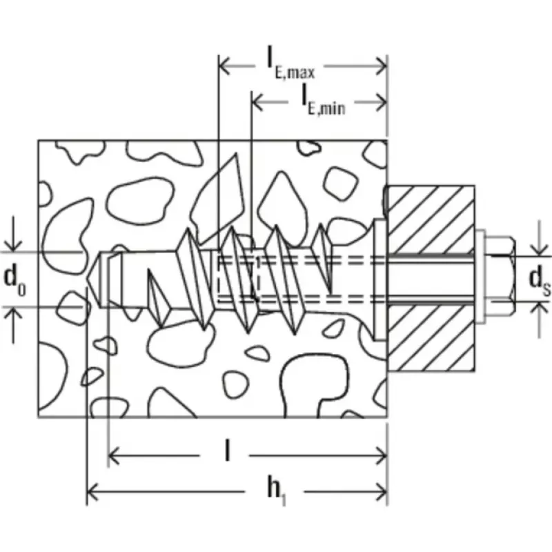 Fischer 078412