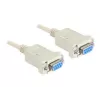 Szeregowy nullmodem 9-pin żeński na 9-pin żeński 1,8 m, kabel szary, 1,8 metra