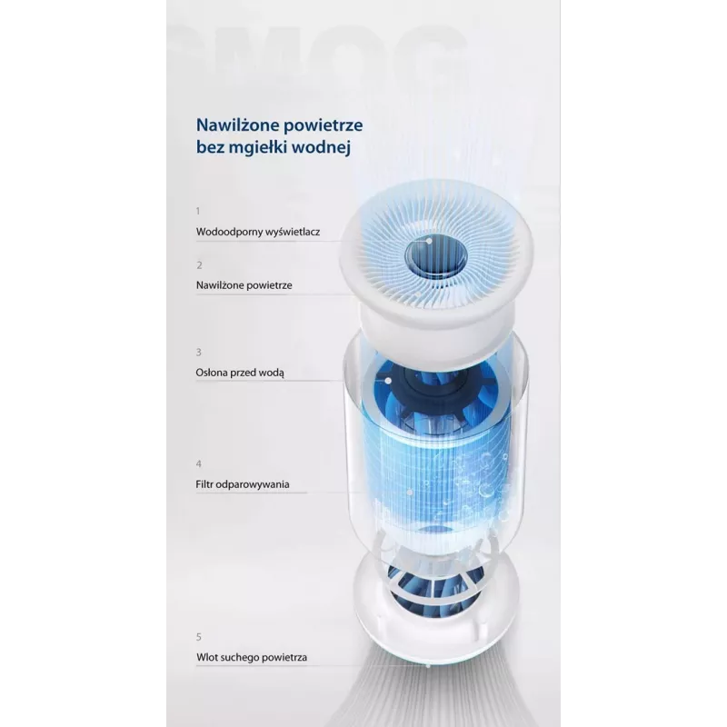 Nawilżacz Blaupunkt AHE601